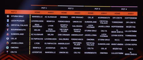 epa13196509 A display board shows the fixtures for the teams in Pot 3 during the 2026/27 UEFA Europa League league phase draw at the Grimaldi Forum in Monaco, 28 August 2026.  EPA/SEBASTIEN NOGIER