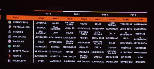 epa13196511 A display board shows the fixtures for the teams in Pot 2 during the 2026/27 UEFA Europa League league phase draw at the Grimaldi Forum in Monaco, 28 August 2026.  EPA/SEBASTIEN NOGIER