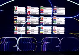 Κλήρωση Μουντιάλ 2026: Πρεμιέρα με Μεξικ