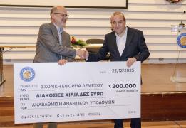 Με €200.000 ενίσχυσε τις αθλητικές υποδο
