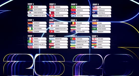 Κλήρωση Μουντιάλ 2026: Πρεμιέρα με Μεξικ