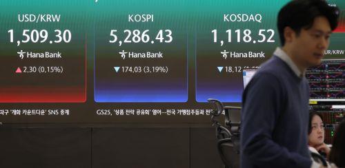 Δείκτης Τιμών Χρηματιστηρίου