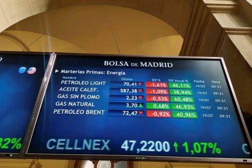 Αύξηση τιμών πετρελαίου, πτώση μετοχών εν μέσω φόβων για την κρίση Ισραήλ-Ιράν