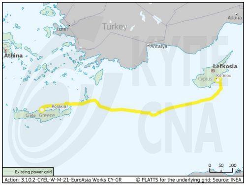 Τηλεδιάσκεψη για τον GSI έγινε την Τρίτη με αίτημα Κομισιόν, πληροφορείται το ΚΥΠΕ