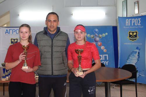 Ξεκίνησαν την Κυριακή οι αγώνες του Cyprus Masters Cup U12 και U16