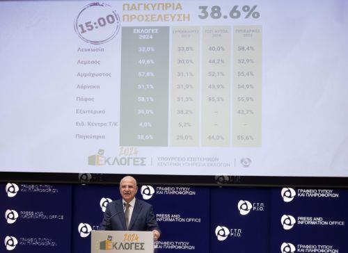 Στο 45,6% το ποσοστό προσέλευσης στις κάλπες μέχρι τις 5 μ.μ.