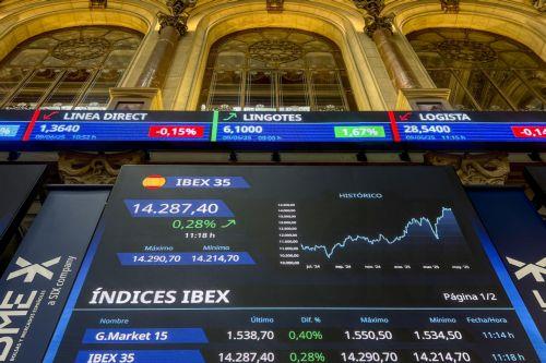 Δείκτης Τιμών Χρηματιστηρίου