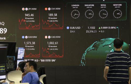 Δείκτης Τιμών Χρηματιστηρίου