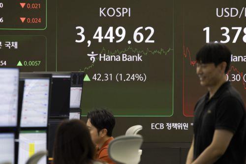 Δείκτης Τιμών Χρηματιστηρίου