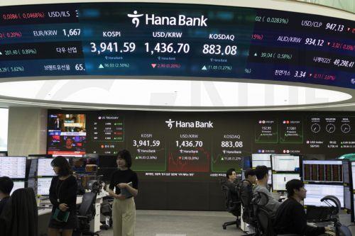 Δείκτης Τιμών Χρηματιστηρίου