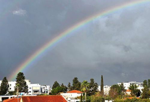 Στο 64% του κανονικού για Δεκέμβριο η μέχρι στιγμής βροχόπτωση