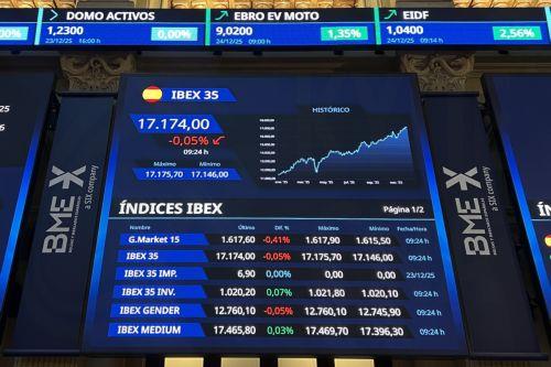 Δείκτης Τιμών Χρηματιστηρίου