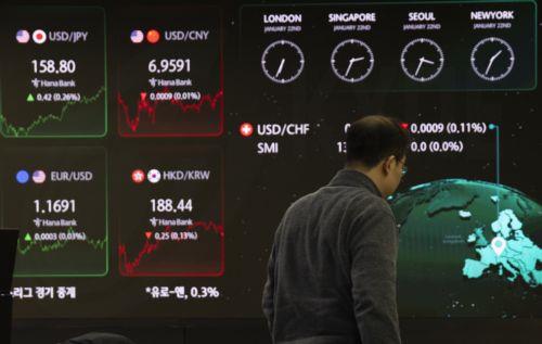 Δείκτης Τιμών Χρηματιστηρίου