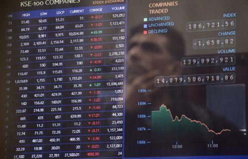 Δείκτης Τιμών Χρηματιστηρίου