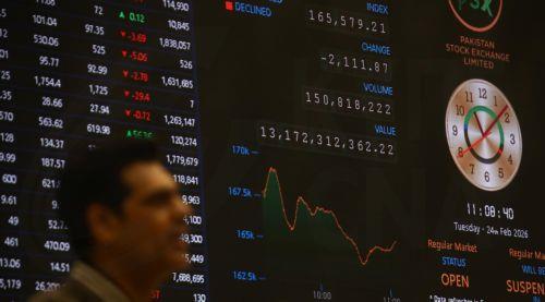 Δείκτης Τιμών Χρηματιστηρίου