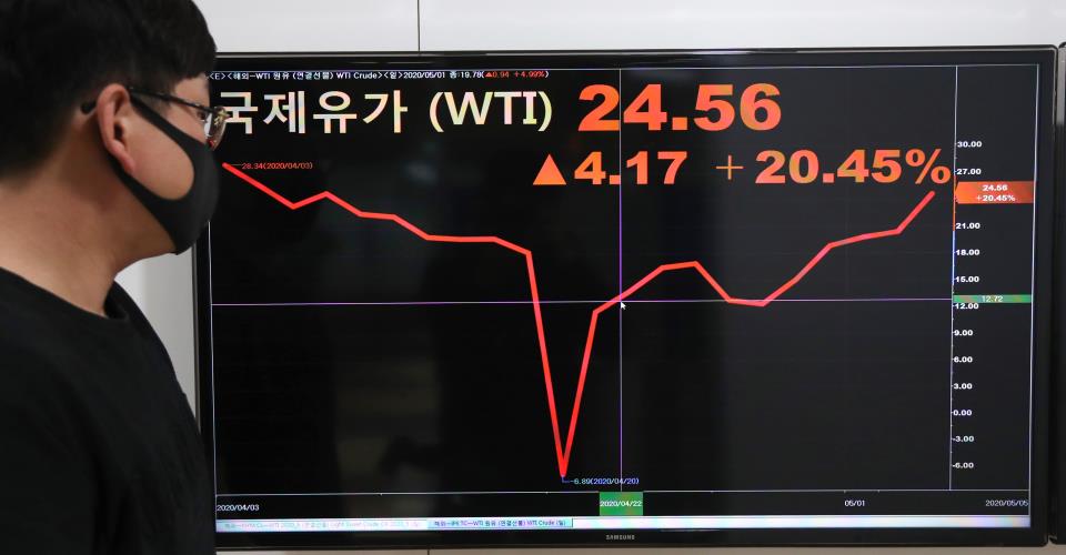 Ιστορικό άλμα στις τιμές πετρελαίου, κατά 30% το WTI και 27% το Brent